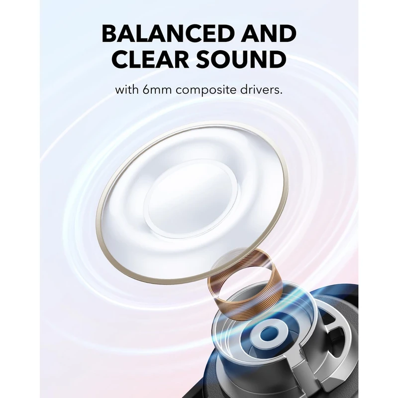 ایرپادز (هدفون بی سیم) انکر (ANKER) Soundcore A30i مدل A3958H11 ( 18 ماه گارانتی ایستا)