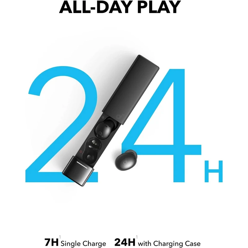 ایرپادز (هدفون بی سیم) انکر (ANKER) Soundcore A30i مدل A3958H11 ( 18 ماه گارانتی ایستا)