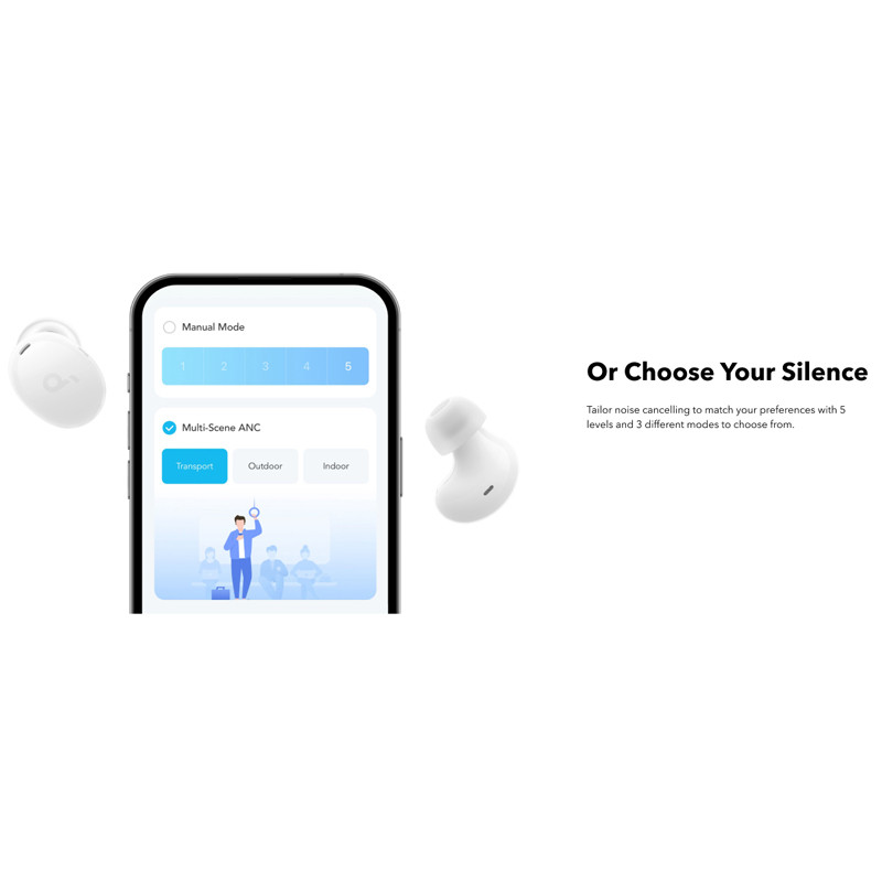ایرپادز (هدفون بی سیم) انکر (ANKER) Soundcore A30i مدل A3958H11 ( 18 ماه گارانتی ایستا)