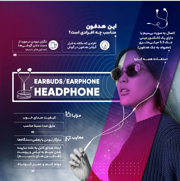 هندزفری سامسونگ اورجینال مدل Samsung Galaxy S10 AKG